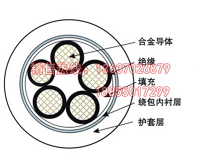 ZC-YJHLV32細鋼絲鎧裝合金電纜
