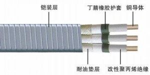 JFB-503J三相恒功率并聯電熱帶